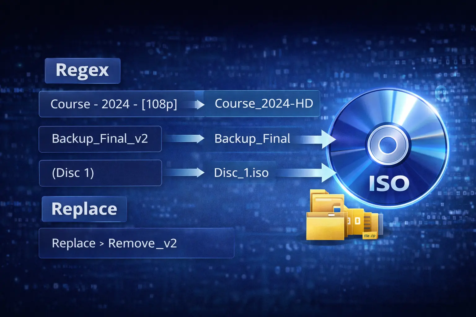 How to Batch Rename Files While Creating ISOs (Regex & Replace Guide)