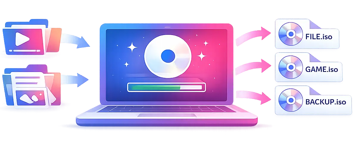 Batch ISO Creator header preview